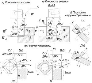 Саморобний фрезерний верстат по дереву: складові частини пристрою, приблизний процес виготовлення Саморобний фрезерний верстат по дереву: складові частини пристрою, приблизний процес виготовлення