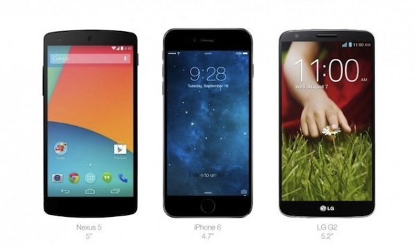 Розміри iPhone 6 в порівнянні з конкурентами на Android