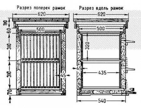 Двохкорпусний вулик своїми руками: розміри на 10 і 12 рамок