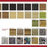 Двері для шафи в туалеті   оцінюємо рулонні штори