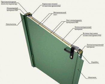 Протипожежні двері Пульс