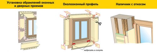 Сайдинг для фасаду будинку: інструкція по монтажу