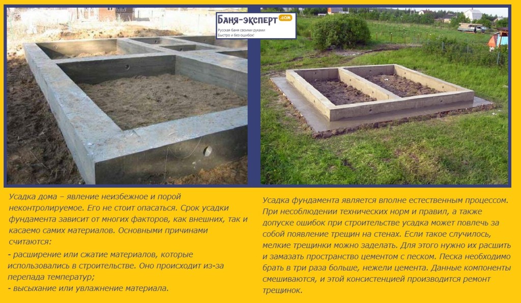 Лазня з альтанкою під одним дахом – проекти + будівництво своїми руками!