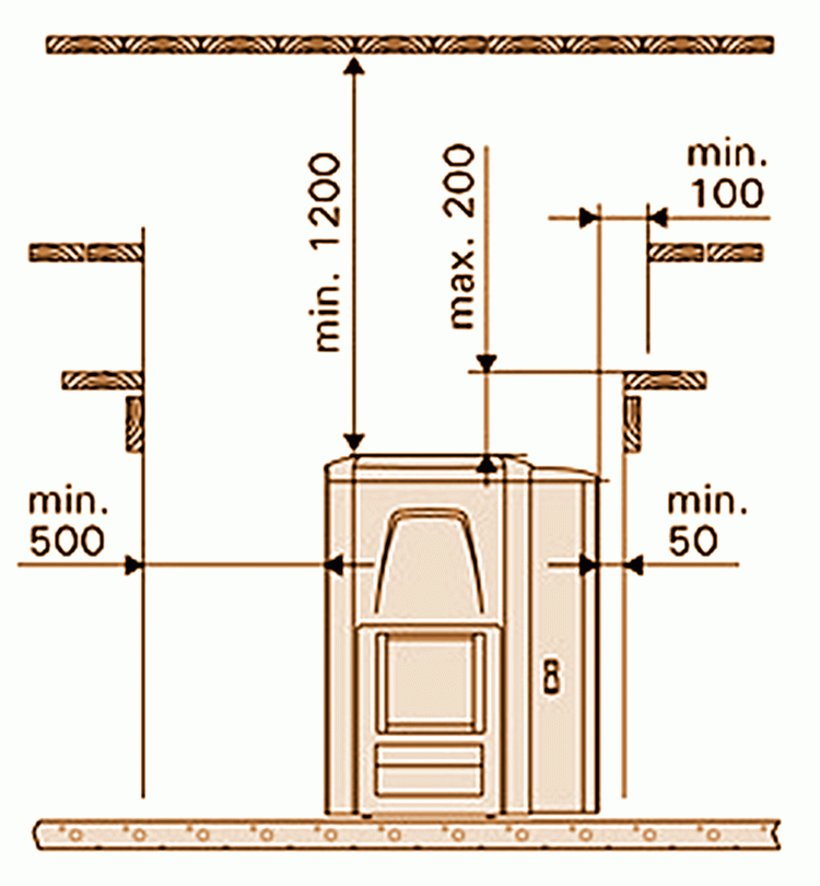 Захист стін лазні від спека   кращі способи + монтаж по СНиП!