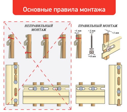 Сайдинг для фасаду будинку: інструкція по монтажу