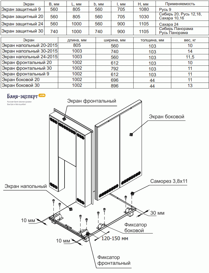 Захист стін лазні від спека   кращі способи + монтаж по СНиП!