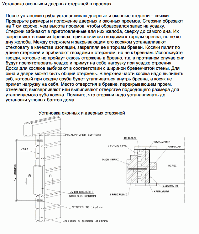 Будівництво стін лазні з клеєного бруса своїми руками   покрокова інструкція!