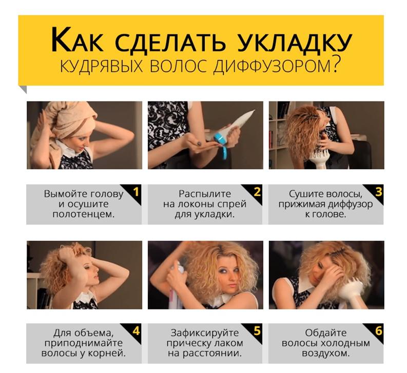 Фен для створення локонів зі спеціальною насадкою зробить укладання