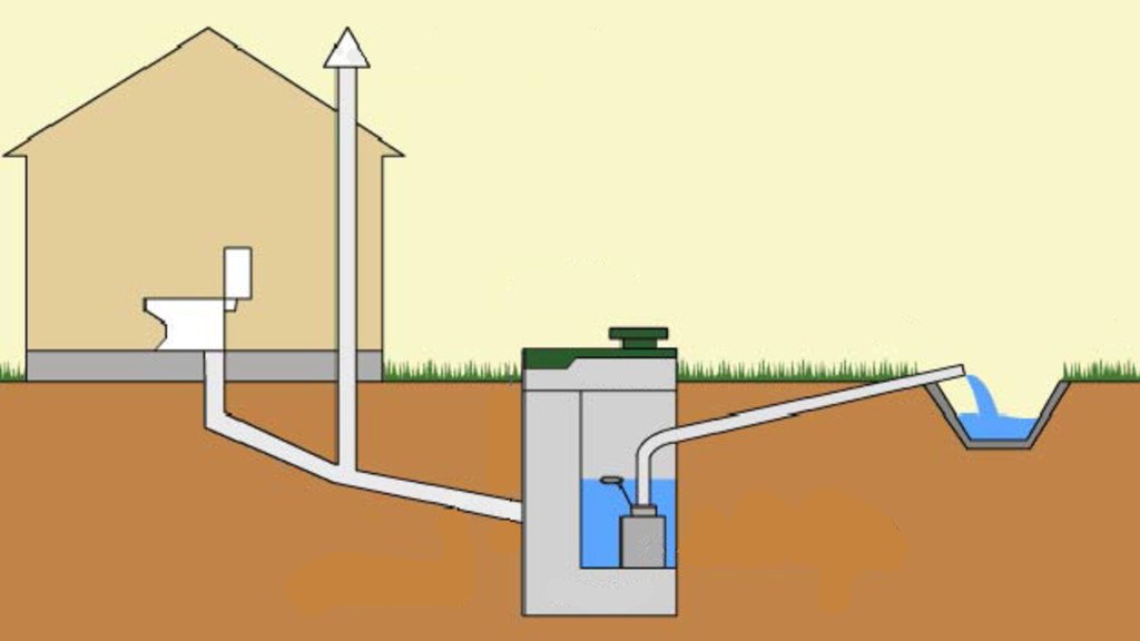 Облаштування вентиляції каналізації в приватному будинку