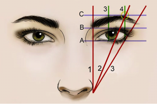 10 варіантів створення красивої форми брів