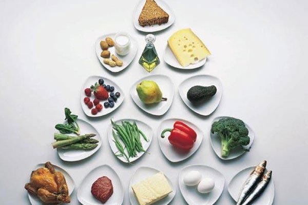 Роздільне харчування для схуднення   переваги, таблиця, меню