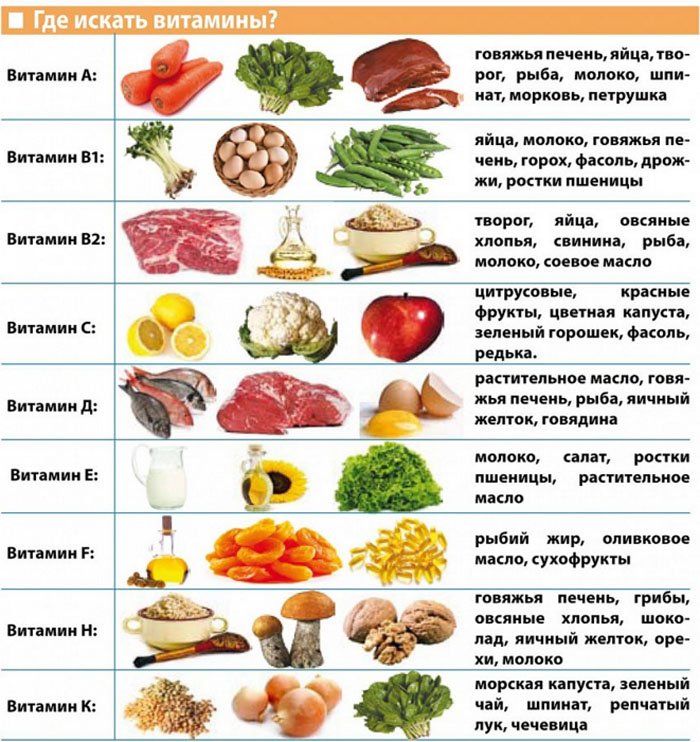 Як швидко відростити волосся після короткої стрижки: ефективні способи