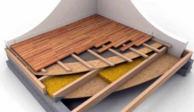 Матеріали і технології утеплення підлоги деревяного будинку