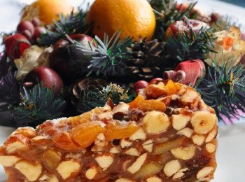 Різдвяний кекс з сухофруктами і горіхами   найкращі рецепти