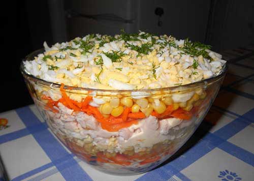Салат з копченою куркою і кукурудзою: рецепт приготування