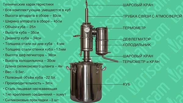 Самогонний апарат «Японія»: японське якість з Тайваню