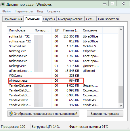 Winlogon.exe що це за процес