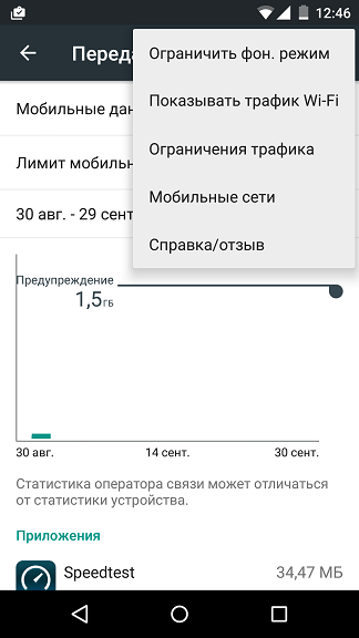 Неполадки підключення або невірний код MMI — що робити