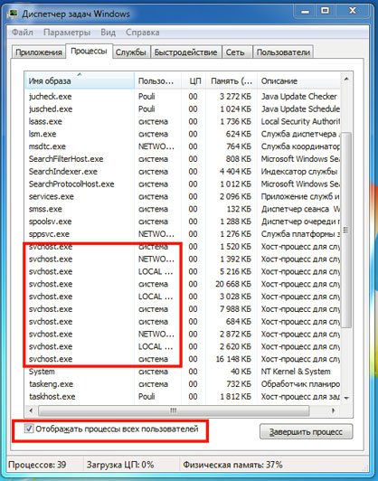 Svchost.exe вантажить память і процесор Windows 7