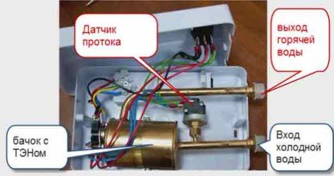 Особливості установки накопичувальних і проточних водонагрівачів