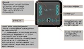 Як вибрати електричний накопичувальний водонагрівач?