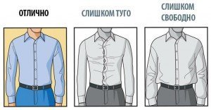 Розміри чоловічих сорочок