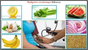 Що з продуктів знижує тиск