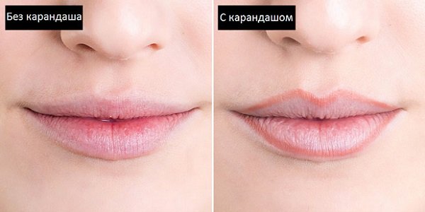 Як правильно вибирати помаду і обємно фарбувати тонкі губи