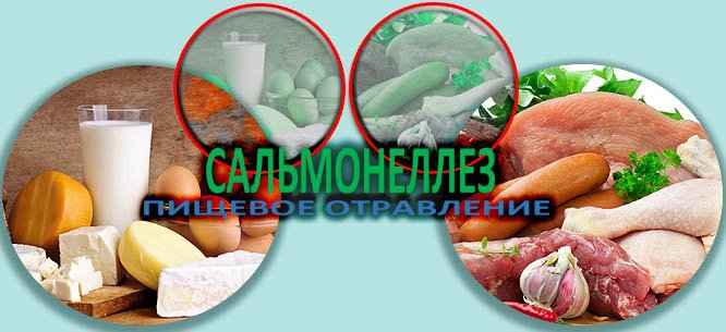 Сальмонельоз: симптоми і лікування у дітей