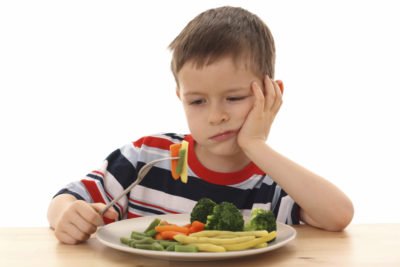 Часта відрижка у дитини 3,4,5,6 років після їжі