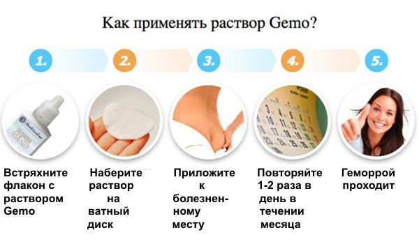 Gemo Platinus — варто купувати чи ні?