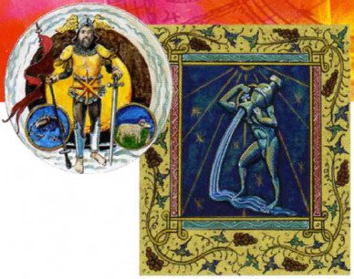 Марс у знаках зодіаку