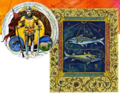 Марс у знаках зодіаку