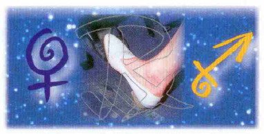 Ретроградна Венера в знаках зодіаку