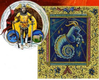 Марс у знаках зодіаку