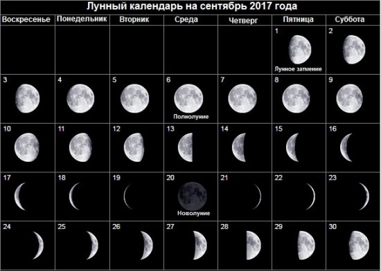 Місячний календар на вересень 2017 року. Сприятливі і несприятливі дні у вересні 2017 року.