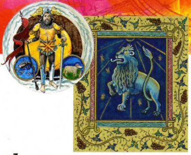 Марс у знаках зодіаку