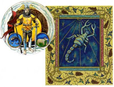 Марс у знаках зодіаку