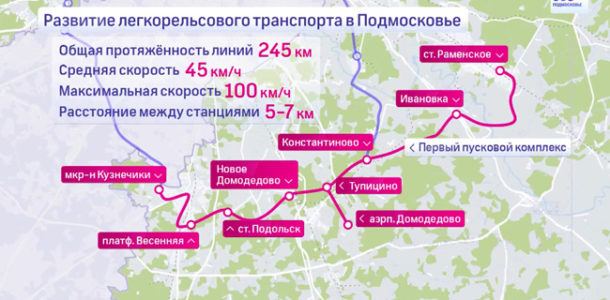 Легкое метро в Подмосковье 2018 | схема, проект, новости Легкое метро в Подмосковье 2018 | схема, проект, новости