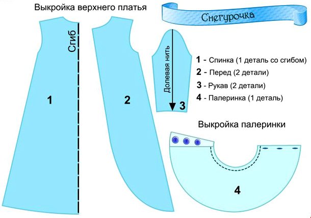Выкройка костюма на новый год кукла Выкройка костюма на новый год кукла