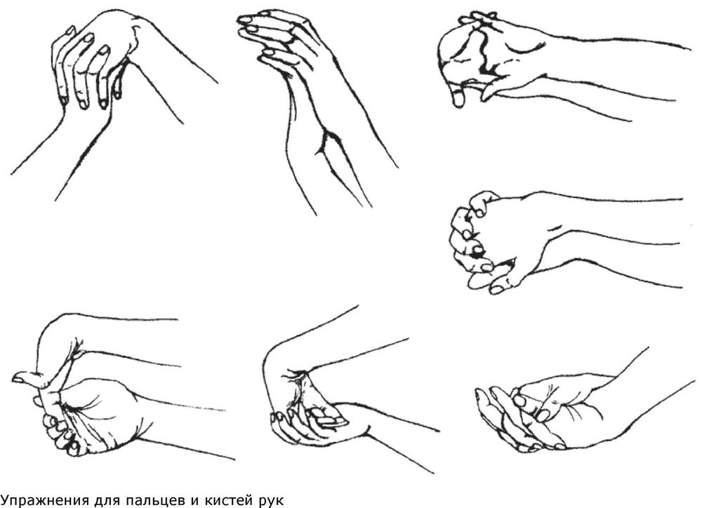 Лікування гімнастикою великого пальця руки і кистей при артрозі і онімінні