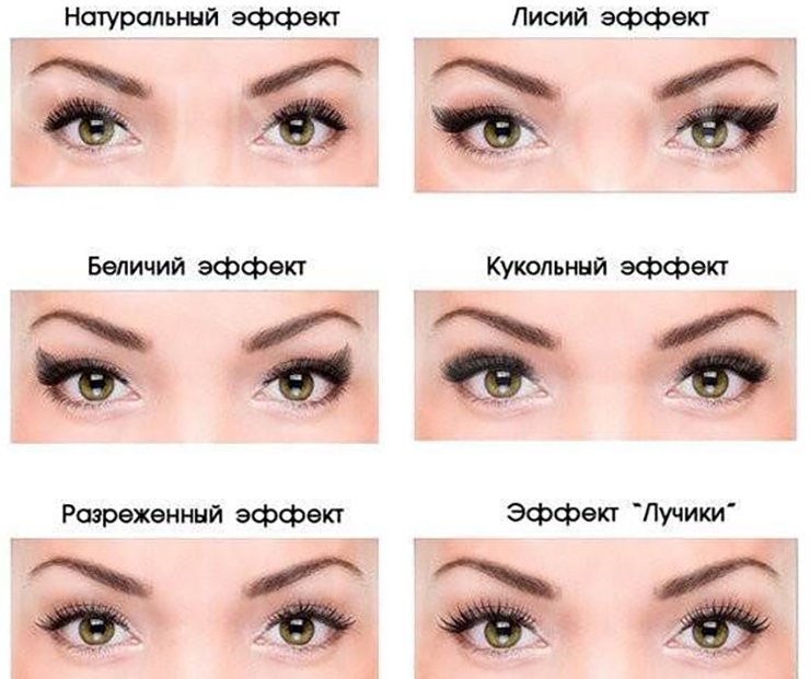 Про наклейці накладних вій в домашніх умовах: як правильно клеїти будинку Про наклейці накладних вій в домашніх умовах: як правильно клеїти будинку