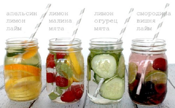 Про пиття води в день, щоб схуднути: скільки літрів, для скидання зайвої ваги
