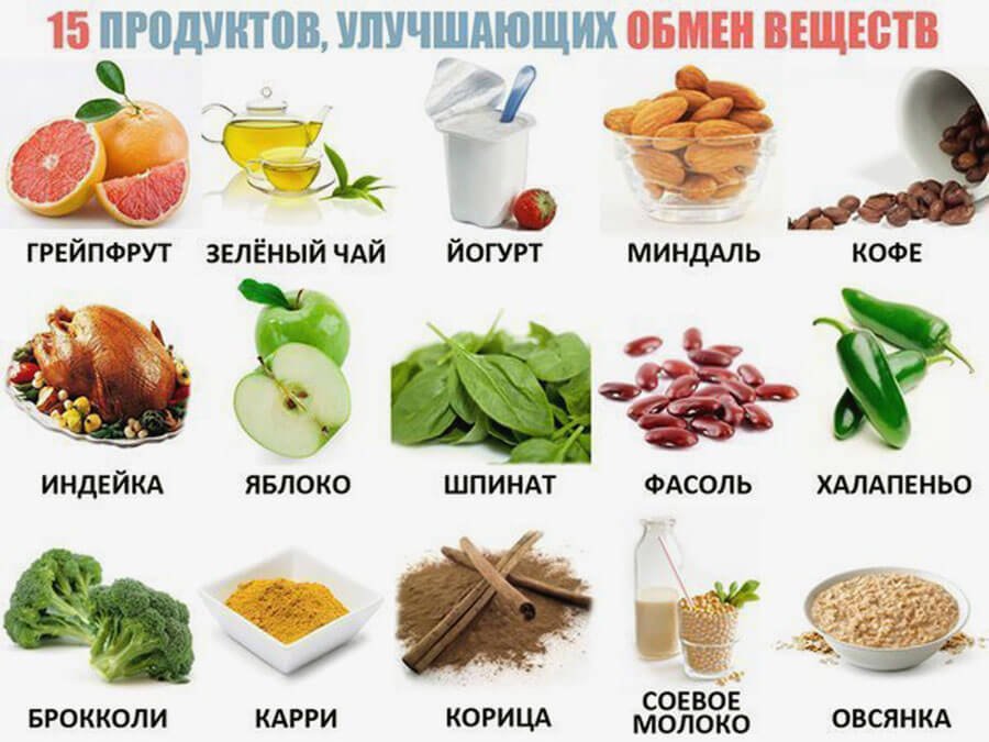 Про схуднути на 30 кг: як схуднути за місяць без шкоди здоровю в домашніх умовах