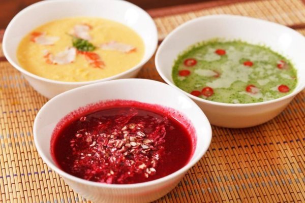 Харчова цінність супів   склад БЖУ і таблиці значень