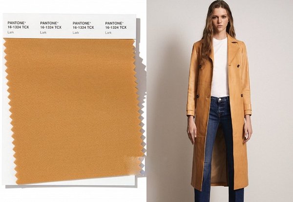 Модні куртки весна 2020: тренди, новинки, тенденції сезону, фото