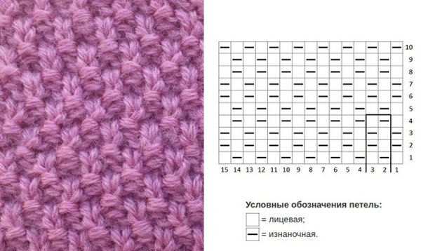 Як звязати шарф хомут круговими спицями: схеми, фото, відео