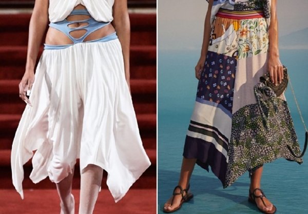 Модні довгі спідниці – літо 2020: тенденції, новинки, фото